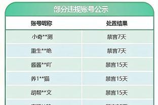 利物浦vs圣吉罗斯首发：加克波、远藤航出战